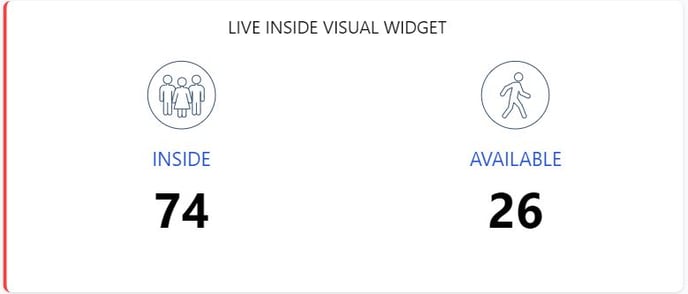 visual-widget